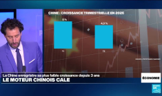 La Chine ralentit mais ses exportations battent des records