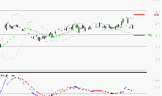 GETLINK : La consolidation peut se poursuivre