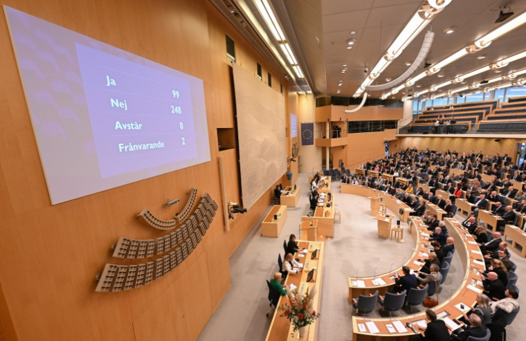 Les résultats du vote pour le poste de Premier ministre s'affichent au Parlement suédois à Stockholm le 15 octobre 2026 ( AFP / Jonathan Nackstrand )