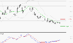 OPMOBILITY : Retour possible sur les supports