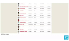 "Suisse secrets" : l'origine des fonds hébergés par le Crédit Suisse sème le trouble