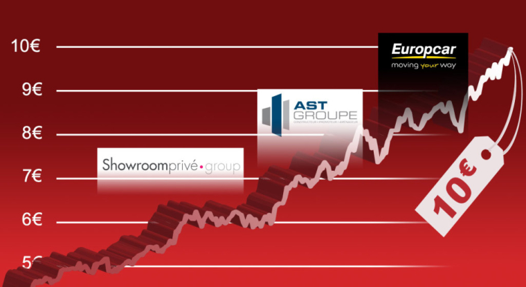 Pour débuter en Bourse, Le Revenu vous propose une sélection d'actions à moins de 10 euros. (© Montage Le Revenu)