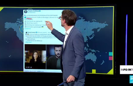 Non, Volodymyr Zelensky n’est pas un dictateur comme l'affirme Tulsi Gabbard