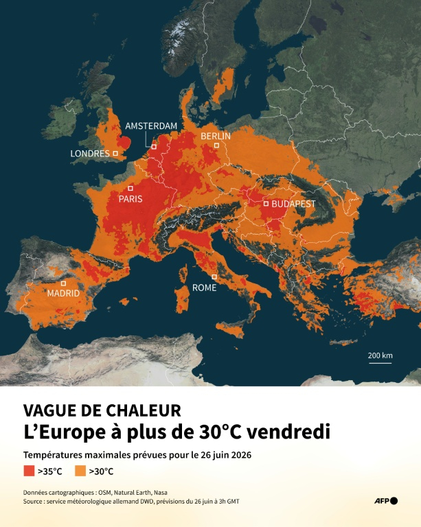 Vague de chaleur : l'Europe à plus de 30°C vendredi 26 juin ( AFP / Nalini LEPETIT-CHELLA )