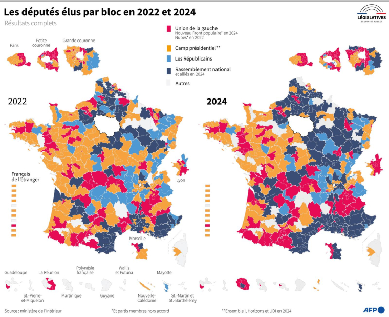 Cartes montrant les circonscriptions où des députés RN, de l'union de la gauche, du camp présidentiel, de LR ou d'autres nuances politiques ont été élus en 2022 et 2024 ( AFP / Laurence SAUBADU )