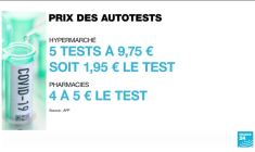 Covid-19 en France : les autotests en vente en grandes surfaces