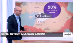 Syrie : retour à la case Bachar al-Assad ?