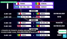 L'Équipe de France connait son calendrier pour la Coupe du monde 2026