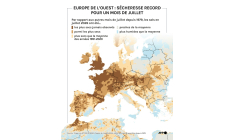 Europe de l'Ouest : sécheresse record pour un mois de juillet ( AFP / Valentin RAKOVSKY )
