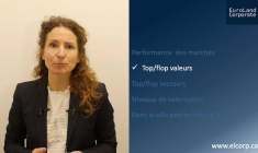 Top/Flop hebdo des petites sociétés cotées