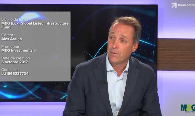 Investir dans les infrastructures : une thématique actions défensive sur des marchés très porteurs