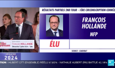 François Hollande élu député en Corrèze, "malgré une triangulaire qui n'aurait pas dû être"