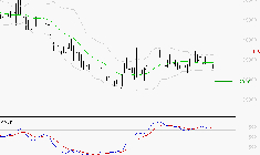COMPAGNIE DE L'ODET : Une consolidation vers les supports est probable