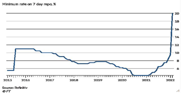 LA CRISE UKRAINIENNE : UN CONFLIT MAJEUR AUX PORTES DE L'EUROPE