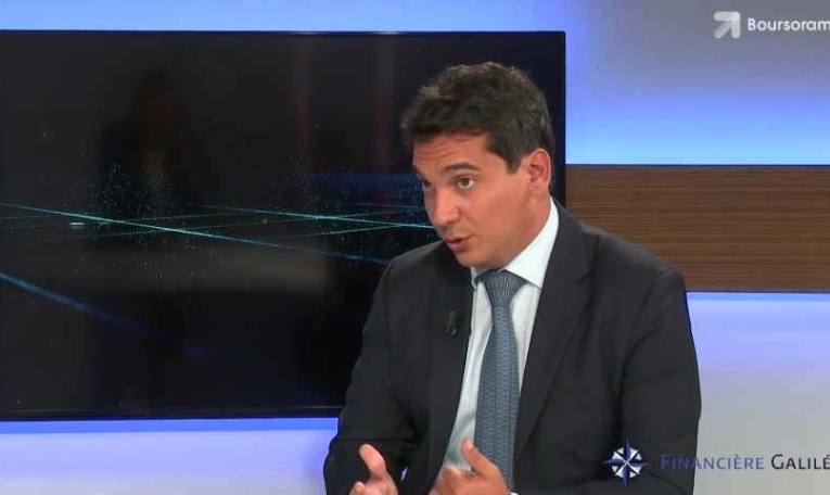 Galilée Fund Picking Strategy : un processus expert de sélection de fonds