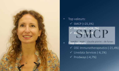 Nouveau rebond: Euroland fait le bilan des petites et moyennes capitalisations boursières