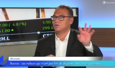 Bourse : ces valeurs qui n'ont pas fini de morfler avec le virus chinois...