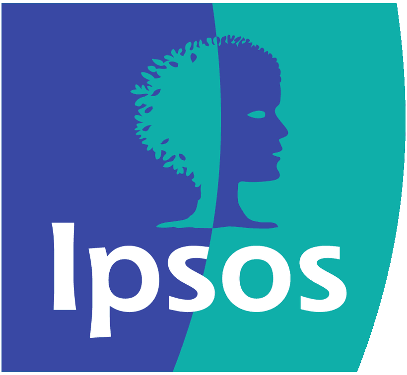 IPSOS