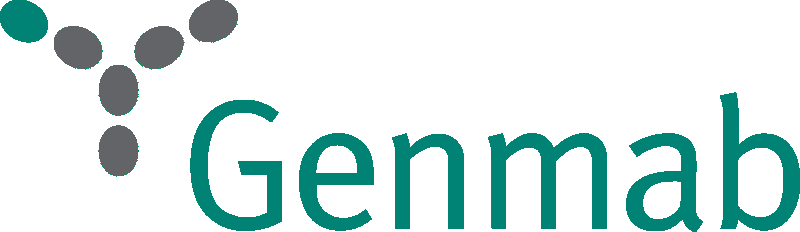 GENMAB SP ADR
