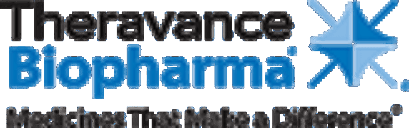THERAVANCE BIOPH